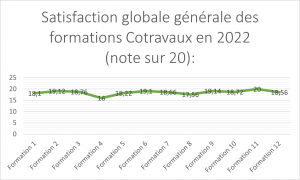 image graphique_satisfaction_globale_critere_5.png (86.3kB)